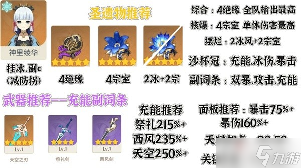 《原神》3.5版神里绫华挂冰辅C流玩法详解