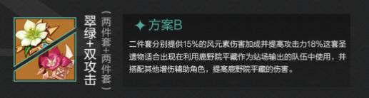 原神鹿野院平藏圣遗物搭配2023-鹿野院平藏圣遗物搭配推荐