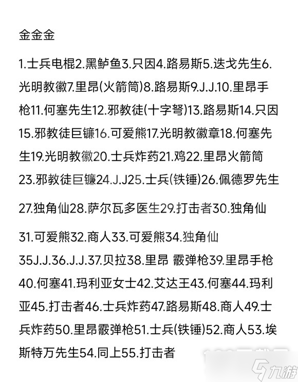 《生化危機4重制版》扭蛋機玩法技巧攻略