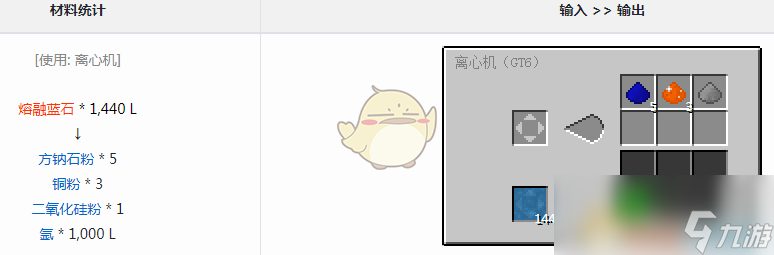 我的世界格雷科技6模组氩有什么用