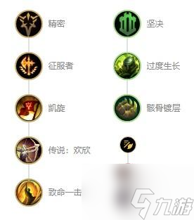 英雄联盟S13克烈怎么出装-S13克烈出装推荐