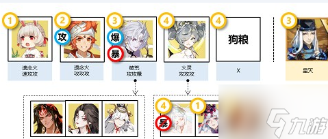 阴阳师四时序战模式怎么玩 具体介绍