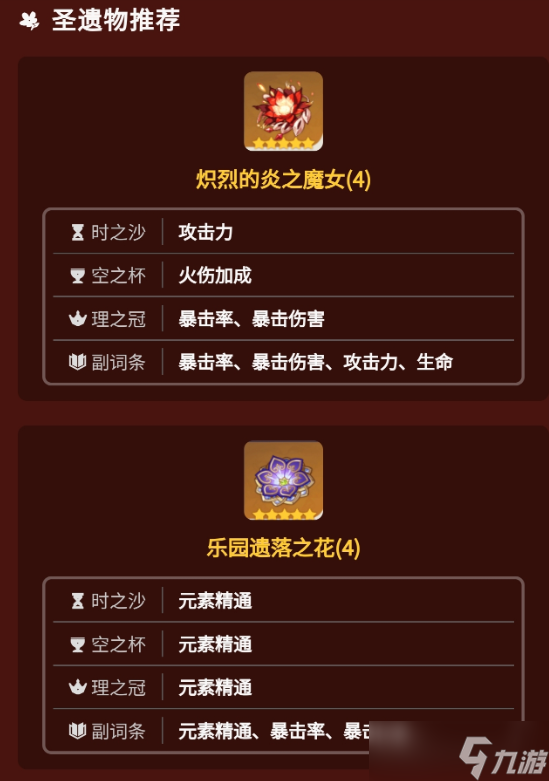 原神迪希亚圣遗物天赋培养推荐