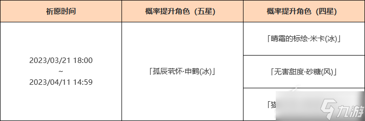 原神出尘入世祈愿活动怎么做