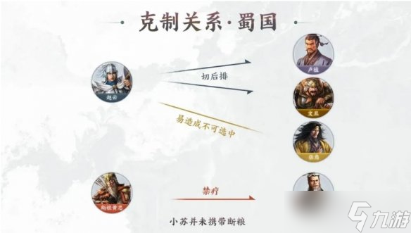 《三国志战棋版》PVP小技巧分享
