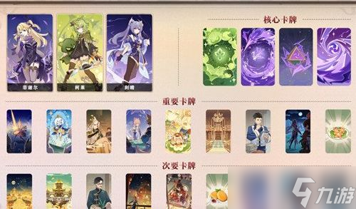 原神七圣召唤卡组怎么组合 五大卡组最佳搭配方案