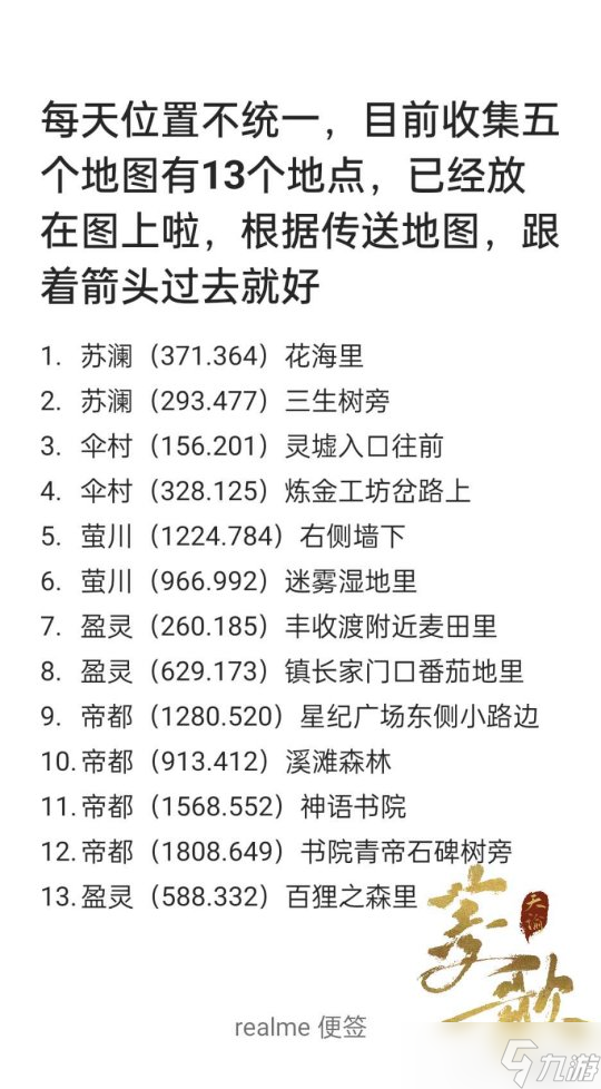 天谕手游春日趣野寻蝶图鉴活动第9天位置分享