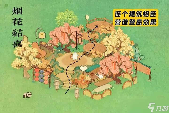 桃源深处有人家烟花结喜怎么布局 桃源深处有人家烟花结喜布局分享