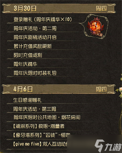 《第五人格》五周年返场皮肤汇总分享