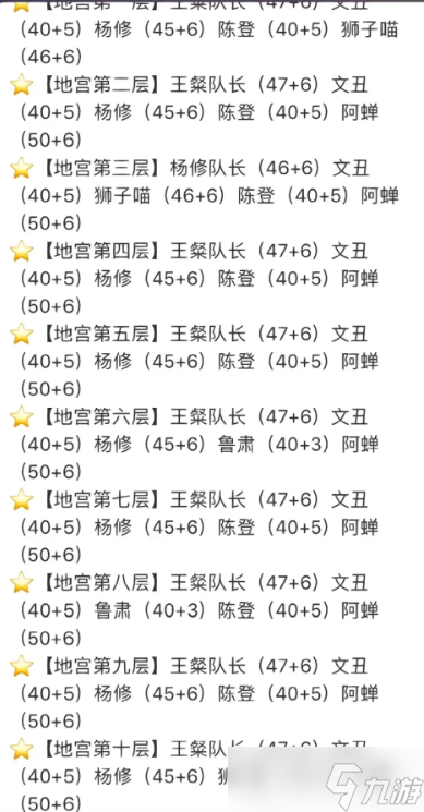 代号鸢地宫攻略 无王粲平民版满星过1-14层地宫阵容分享