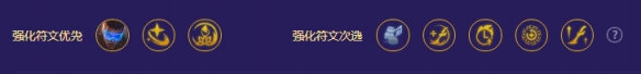 《金铲铲之战》超英未来射手玩法攻略