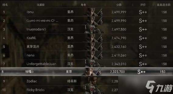 《生化危机4重制版》佣兵模式S++打法技巧
