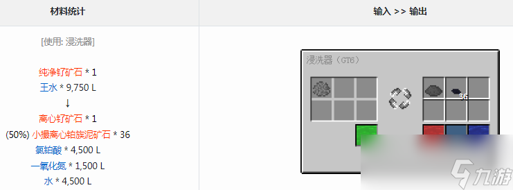 我的世界格雷科技6模組一氧化氮有什么用