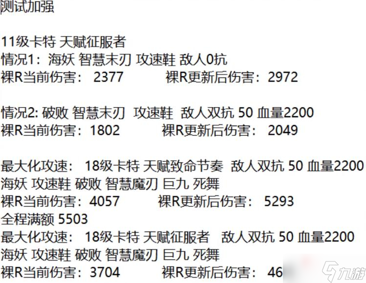 《英雄联盟》S13赛季海妖卡特出装推荐