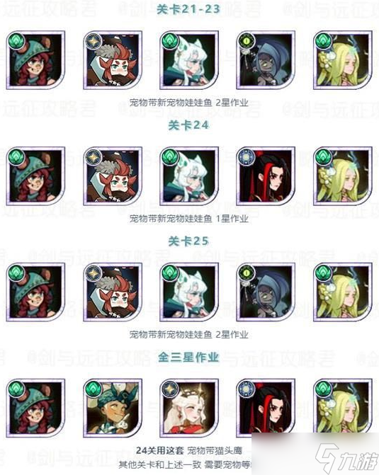 《剑与远征》美味梦境无尽挑战24关通关方法