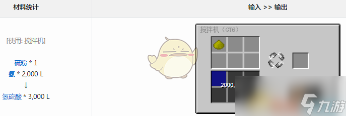 我的世界格雷科技6模组氢硫酸有什么用