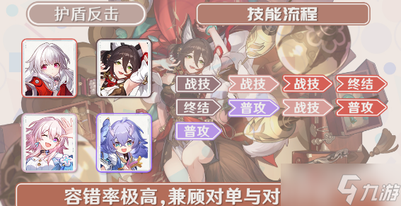 《崩坏星穹铁道》停云阵容搭配推荐