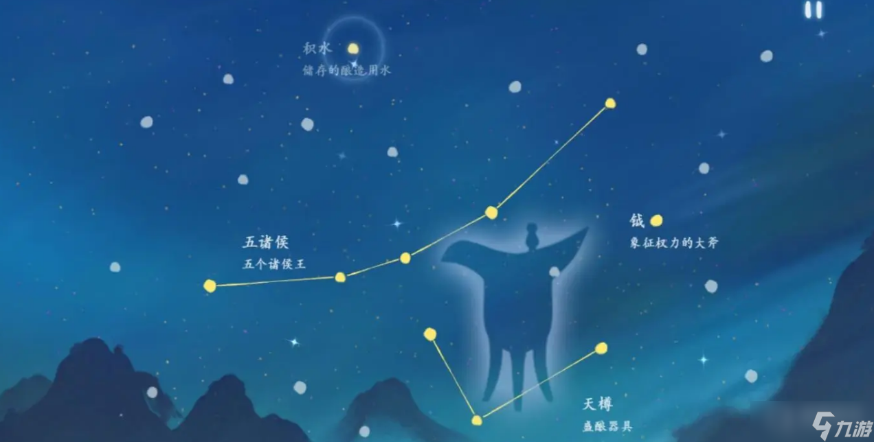 《桃源深处有人家》朱雀井宿连线方法