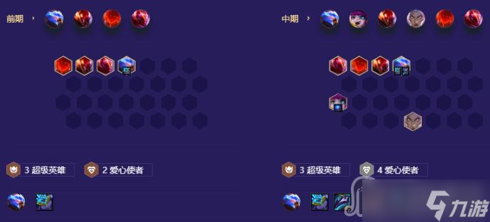 《金铲铲之战》S8.5爱心超英阵容搭配攻略