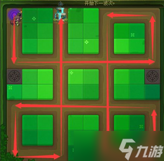 dnf精灵之泉守卫战挑战模式怎么玩 在哪打