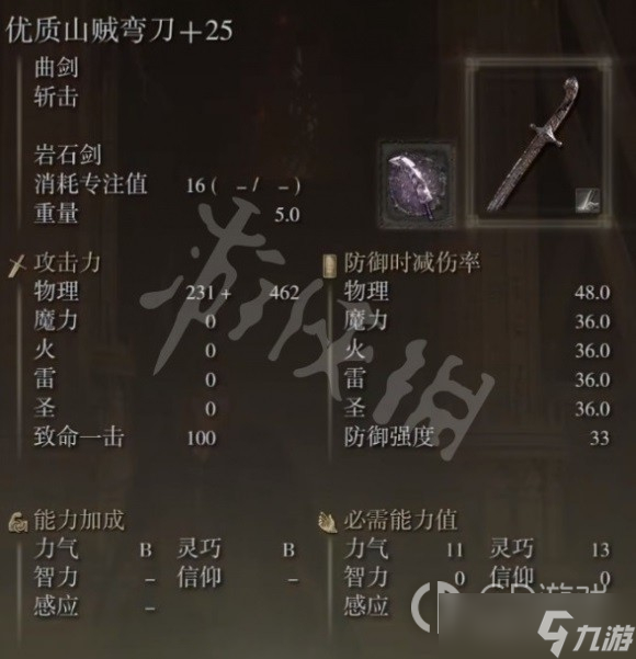 艾尔登法环1.09版本强势流派怎么样