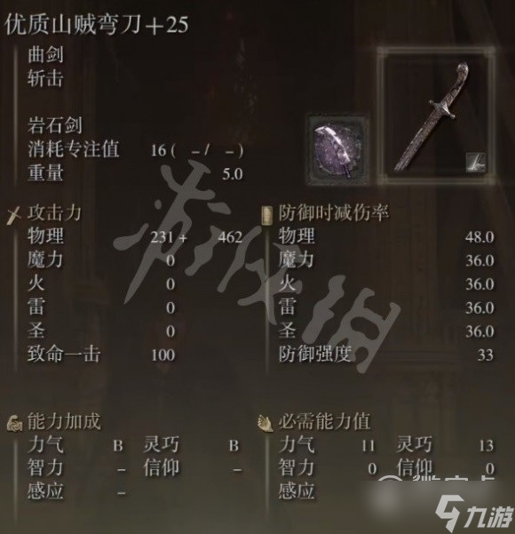 艾尔登法环1.09版本强势流派分享
