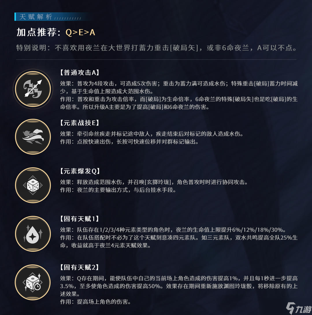 《原神》【夜兰角色攻略】强者真的可以为所欲为，传统蒸发，新教种门，皆可驾驭。