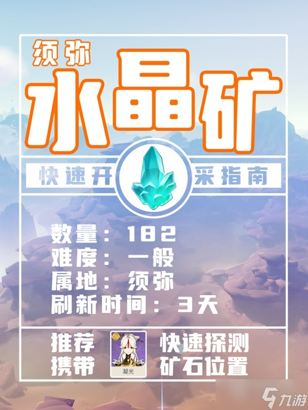 原神須彌水晶礦采集線路一覽