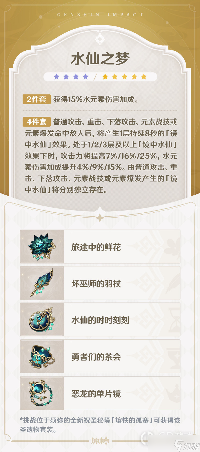 原神3.6全新圣遗物水仙之梦花海甘露之光介绍