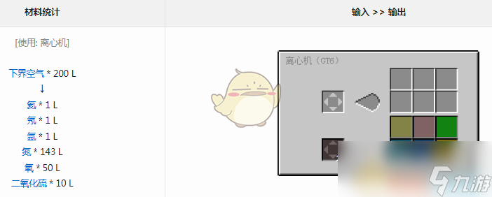 《我的世界》格雷科技6模組二氧化硫有什么用