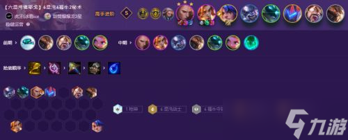 云顶之弈S8.5赛季有哪些顶级阵容 S8.5最强五大阵容分享