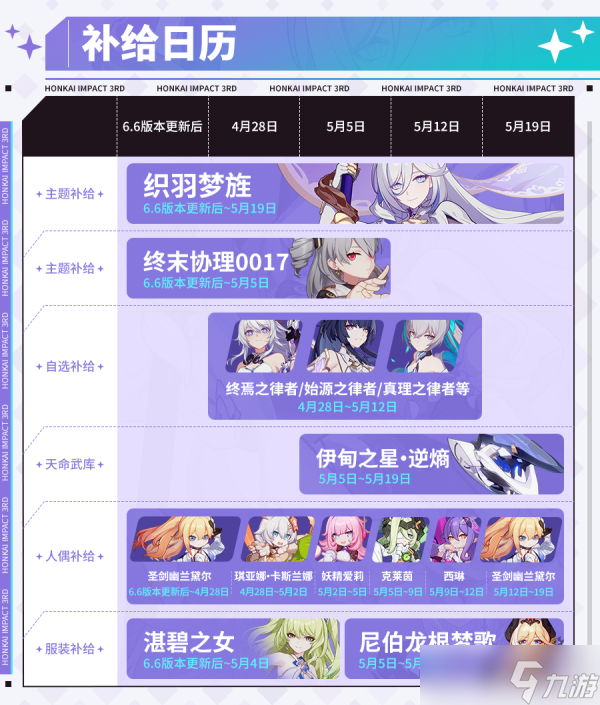 崩坏3 6.6版本购物节角色抽取建议