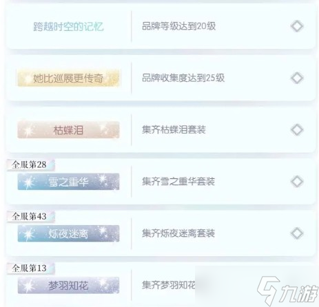 以闪亮之名称号有哪些