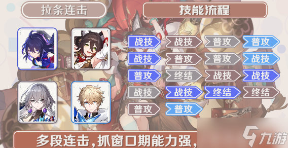 崩壞星穹鐵道停云陣容搭配