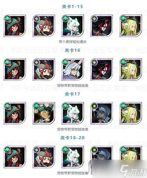 《剑与远征》美味梦境无尽挑战24关通关攻略