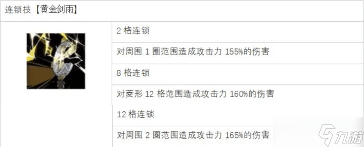 白夜极光伊沦汀怎么样 白夜极光伊沦汀评价及基本介绍
