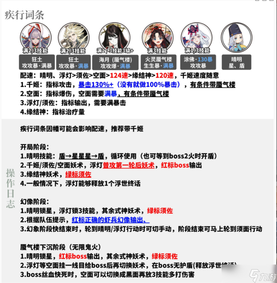 阴阳师极蜃气楼怎么玩