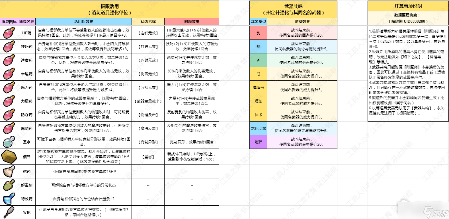 《火焰紋章結(jié)合Engage》附魔師附魔特效一覽