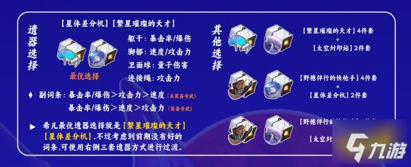 崩坏星穹铁道希儿培养攻略合集 希儿武器遗器阵容推荐