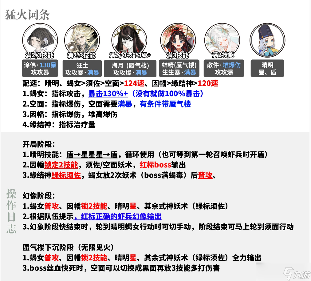 阴阳师极蜃气楼怎么玩