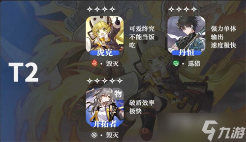 《崩坏星穹铁道》公测角色强度排行榜分享