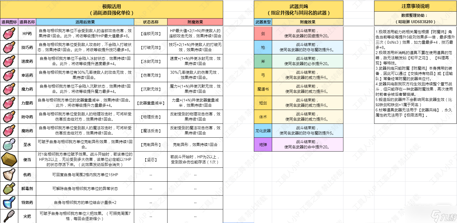 《火焰紋章結(jié)合Engage》附魔師附魔特效展示