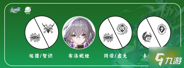 崩坏星穹铁道鸭鸭布洛妮娅阵容推荐 布洛妮娅配队阵容怎么搭配