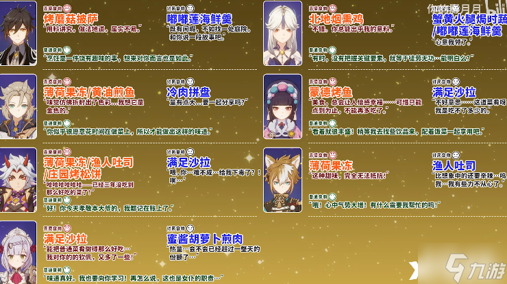 《原神》角色都喜欢什么食物？有香自西来活动角色食物喜好表