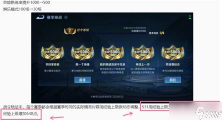 王者荣耀s31战令一周最多能升几级