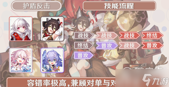 崩坏星穹铁道停云阵容搭配推荐