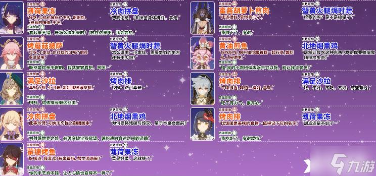《原神》角色都喜欢什么食物？有香自西来活动角色食物喜好表