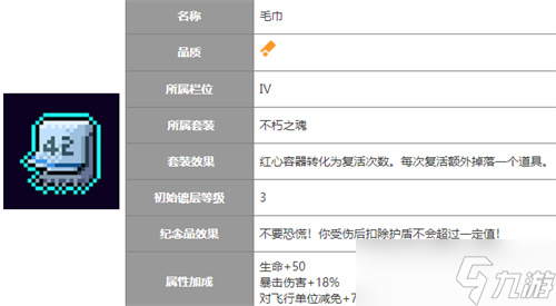 霓虹深淵無限不朽之魂套裝有哪些道具？霓虹深淵無限攻略介紹