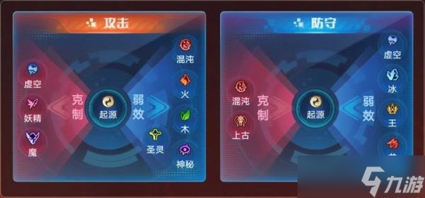 奥拉星手游幻星狼神怎么样 奥拉星手游幻星狼神技能强度解析