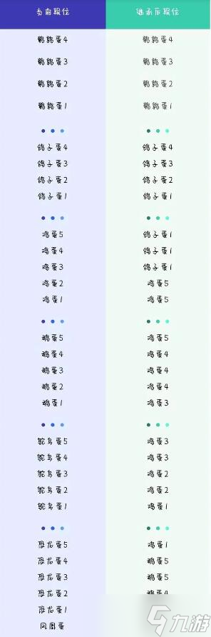 蛋仔派对赛季时间表